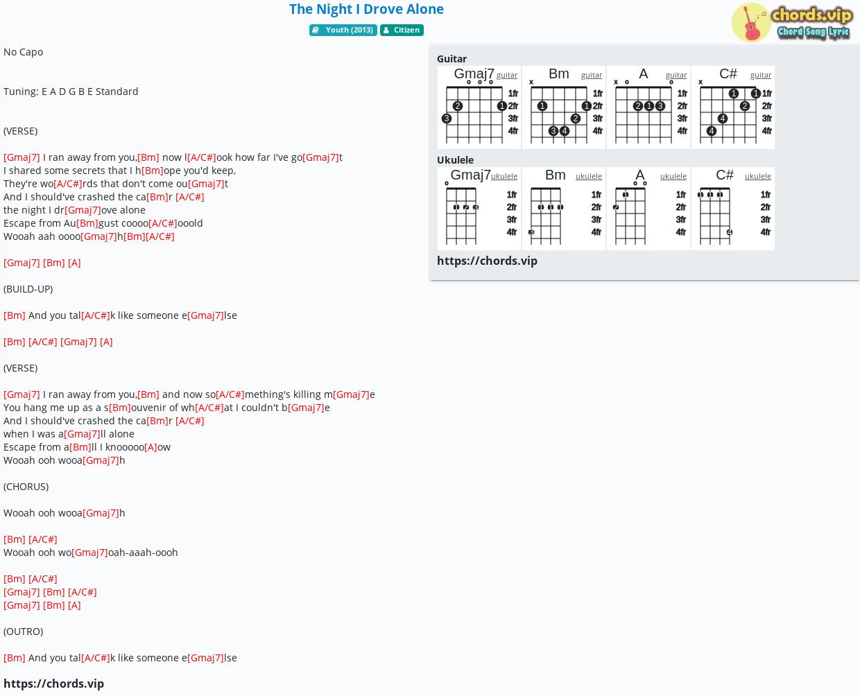 Chord: The Night I Drove Alone - Citizen - tab, song lyric, sheet, guitar,  ukulele 
