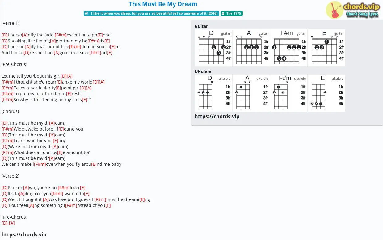 Hợp âm This Must Be My Dream The 1975 Cảm âm Tab Guitar Ukulele Lời Bài Hát Chordsvip