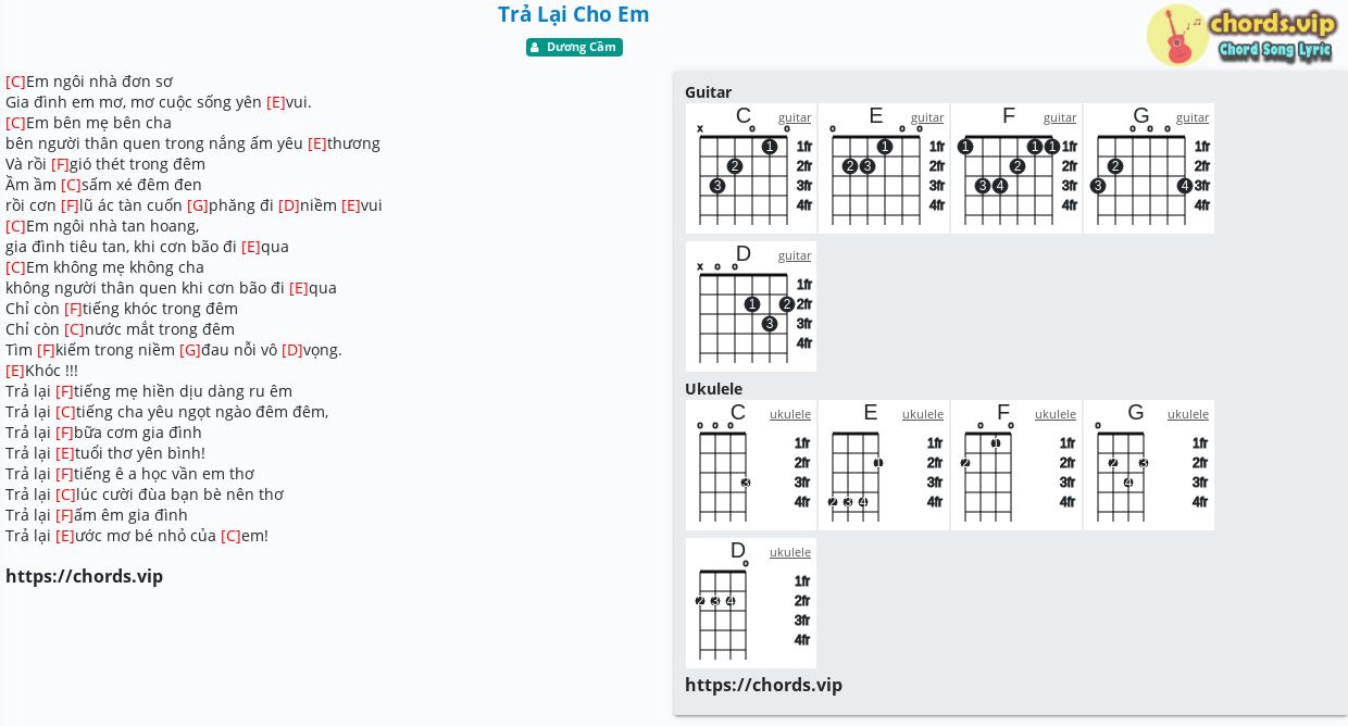 Change chords. C Aug Chord. Ball and Chain Chords.