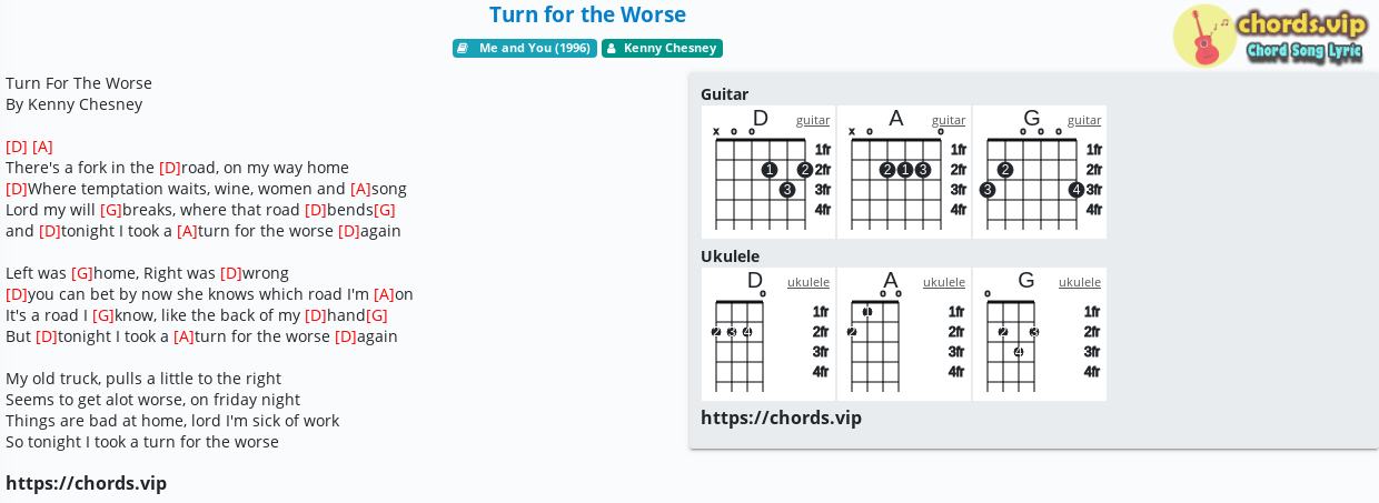 chord-turn-for-the-worse-kenny-chesney-tab-song-lyric-sheet