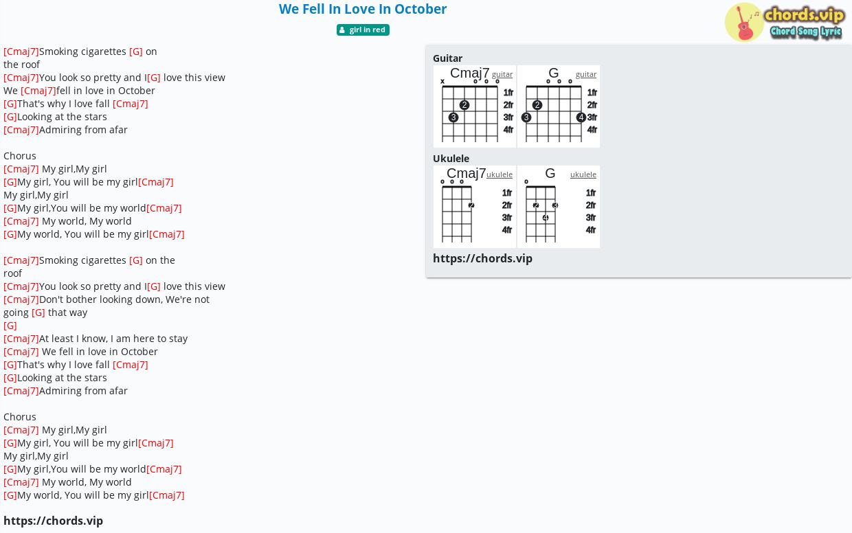 H p m We Fell In Love In October Girl In Red C m m Tab Guitar 