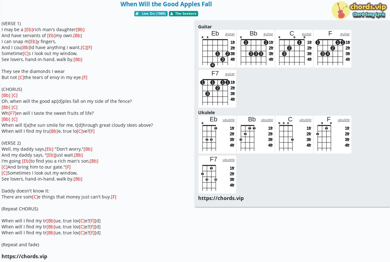 Download Looking From A Window Above Chords